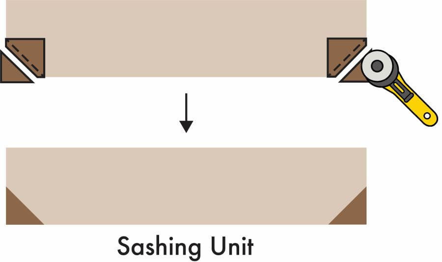 graphic depicting trimming of cornerstone to create sashing unit